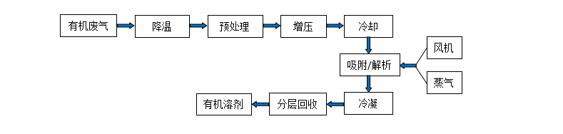 無(wú)標(biāo)題